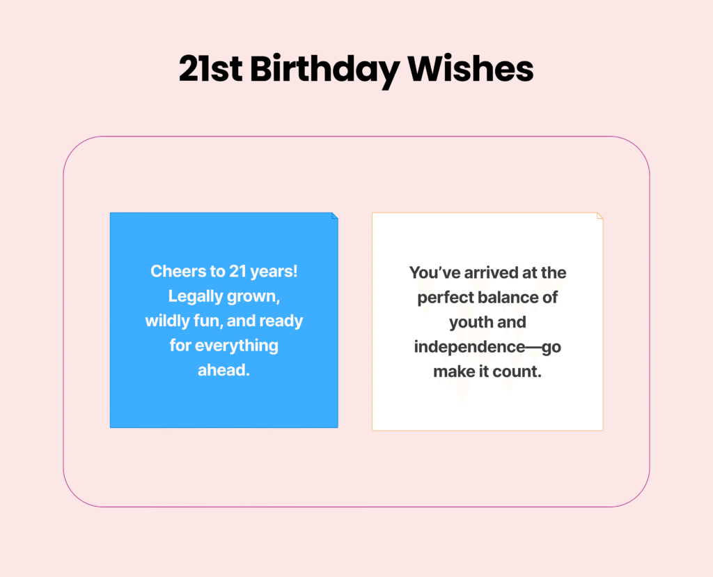 21st Birthday Messages and Wishes