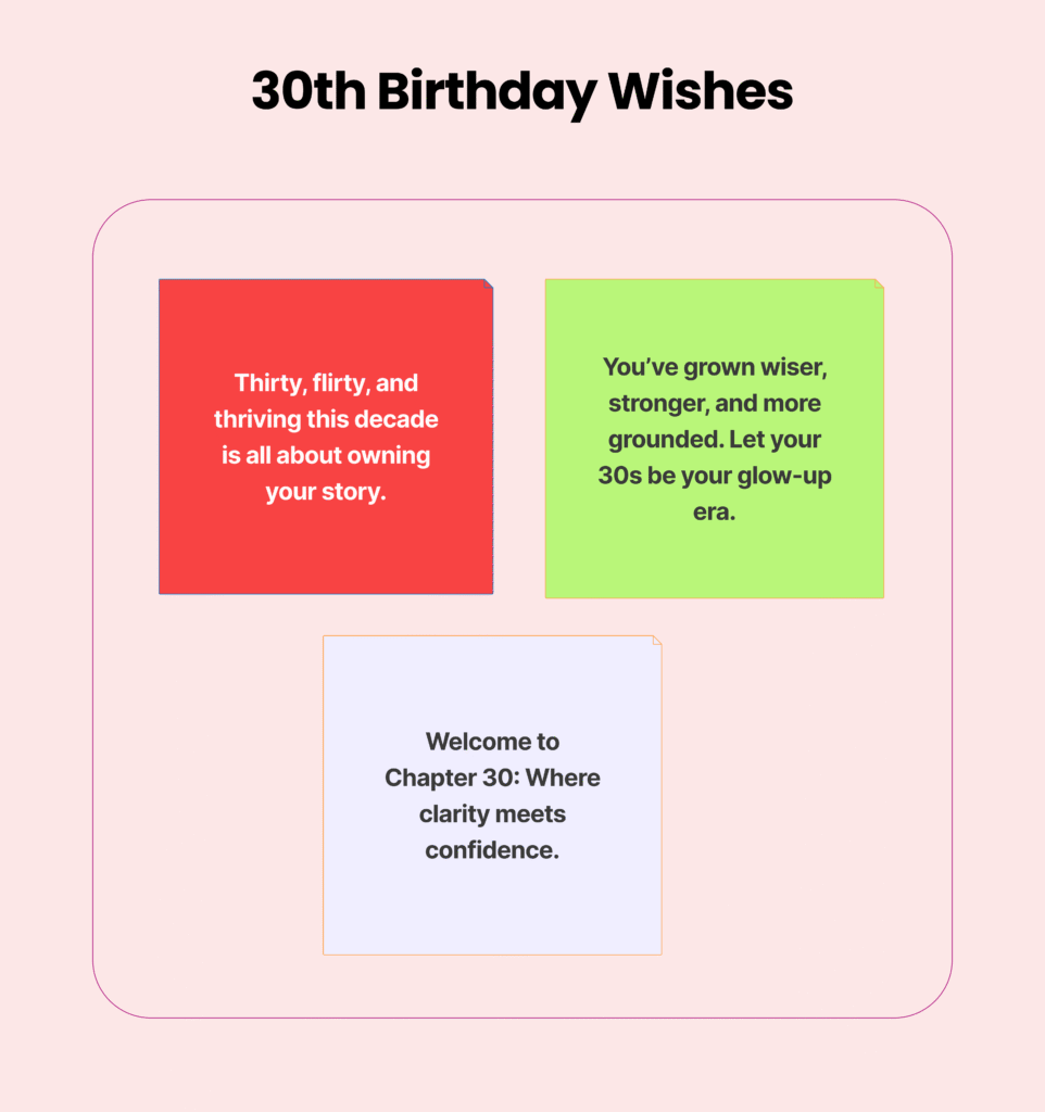 30th Birthday Messages and Wishes