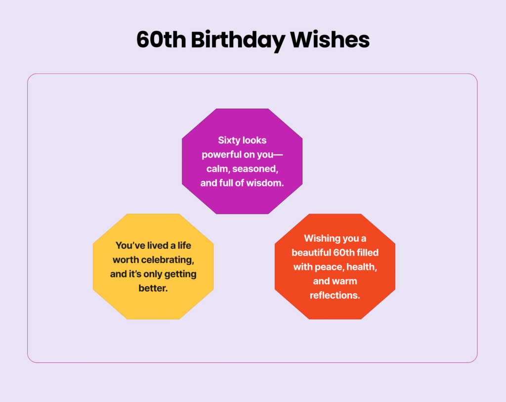 60th Birthday Messages and Wishes