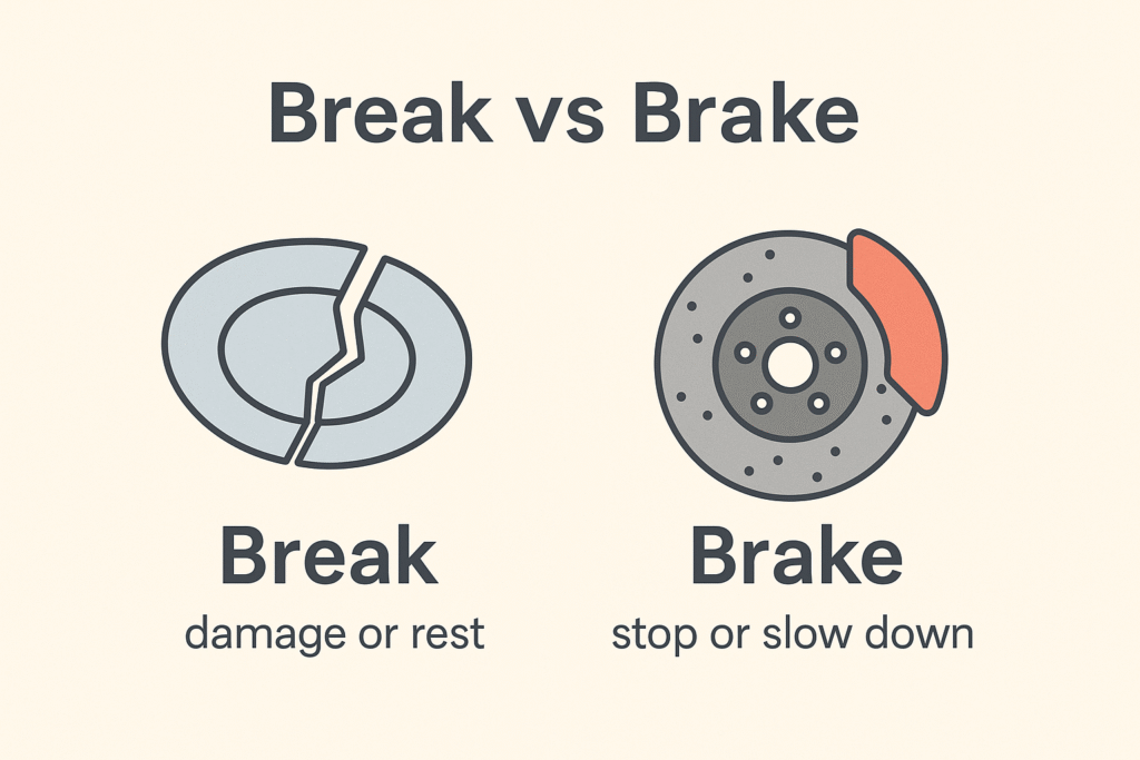 Break vs Brake