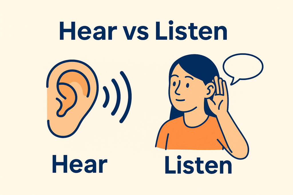 Hear vs Listen