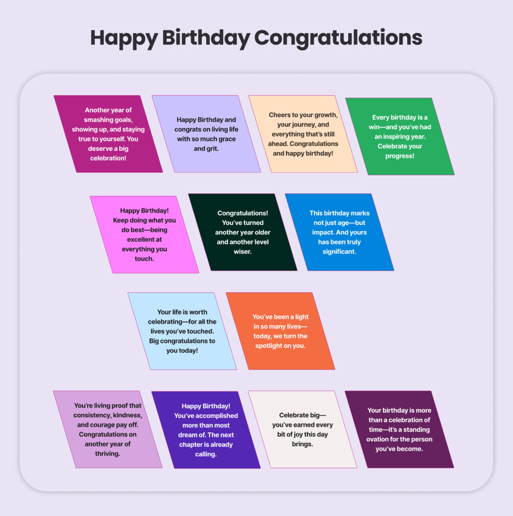 Happy Birthday Congratulations