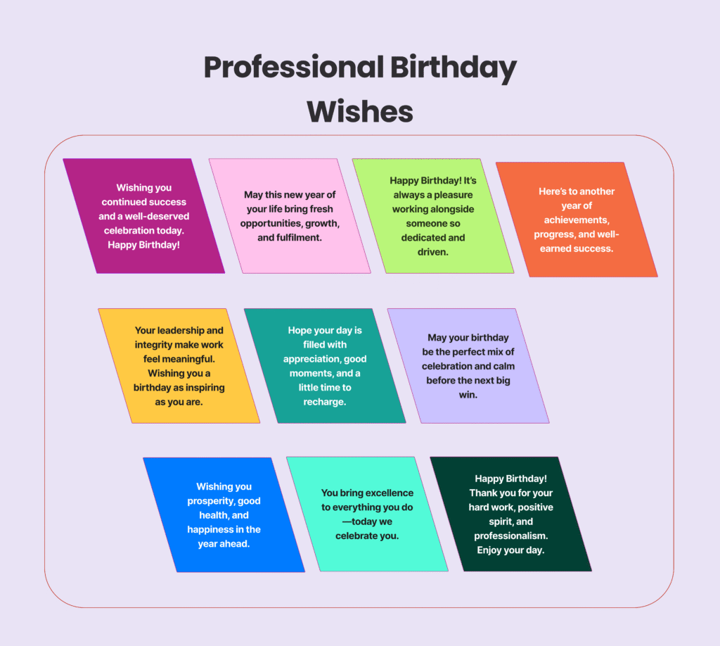 Professional Birthday Messages and Wishes