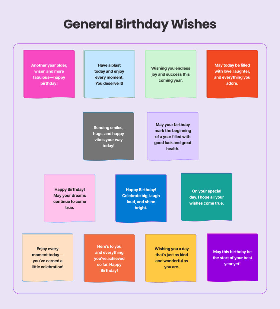 General Birthday Wishes and Messages
