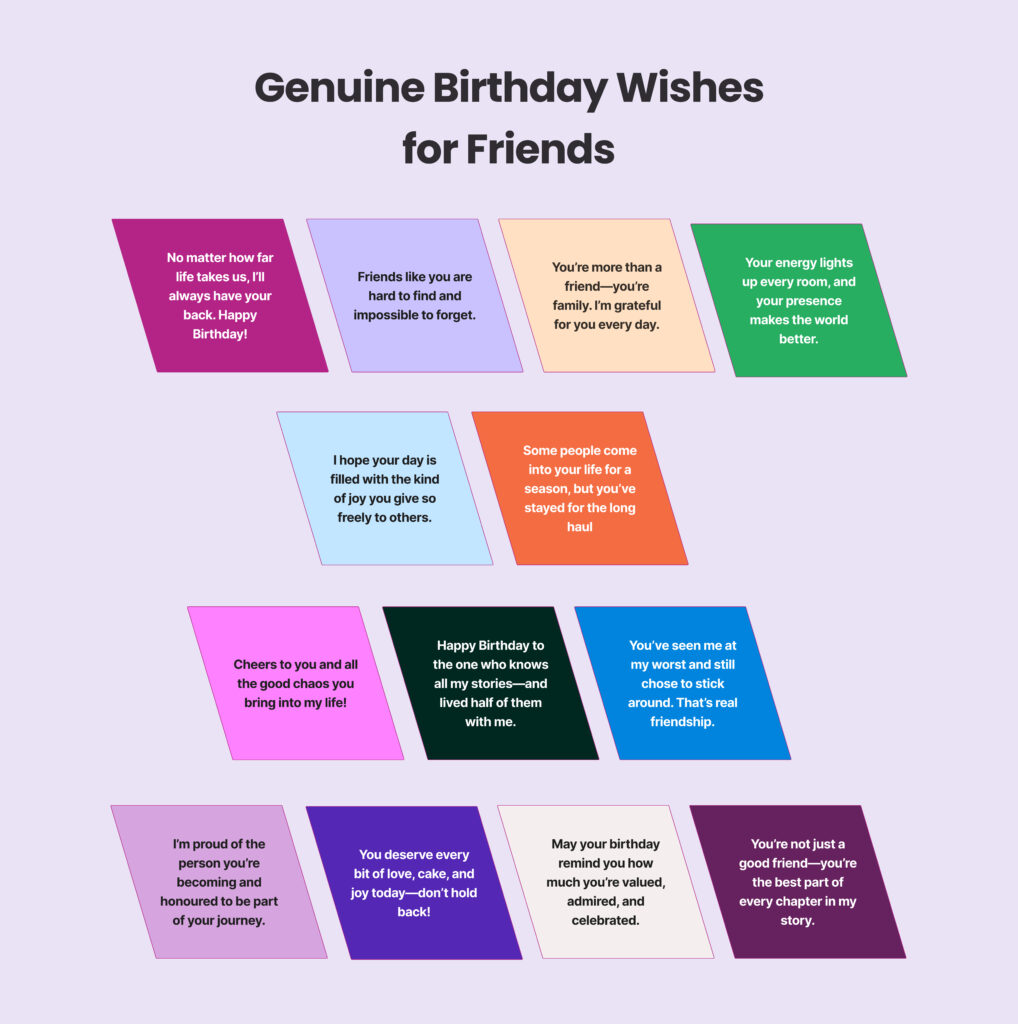Genuine Birthday Messages and Wishes for Friends