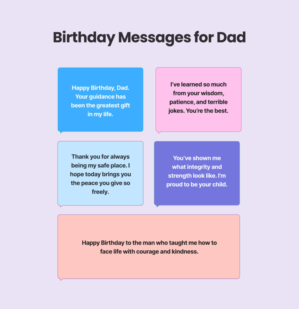 Birthday Messages and Wishes for Dad