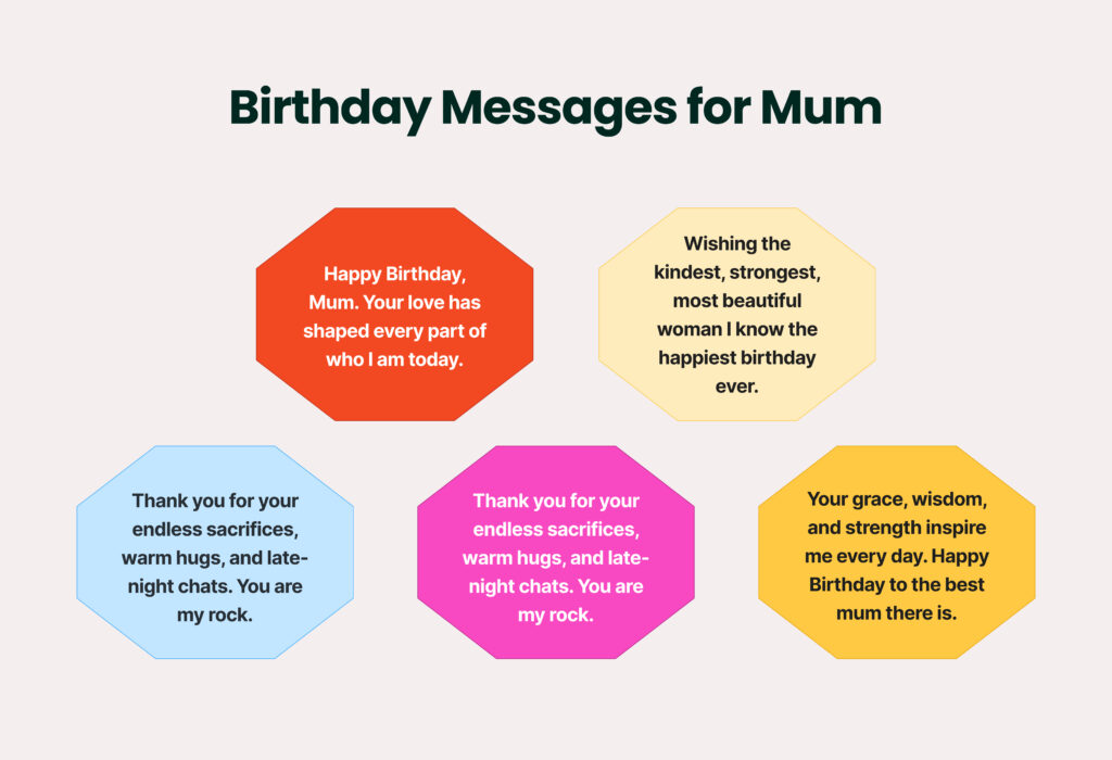 Birthday Messages and Wishes for Mum
